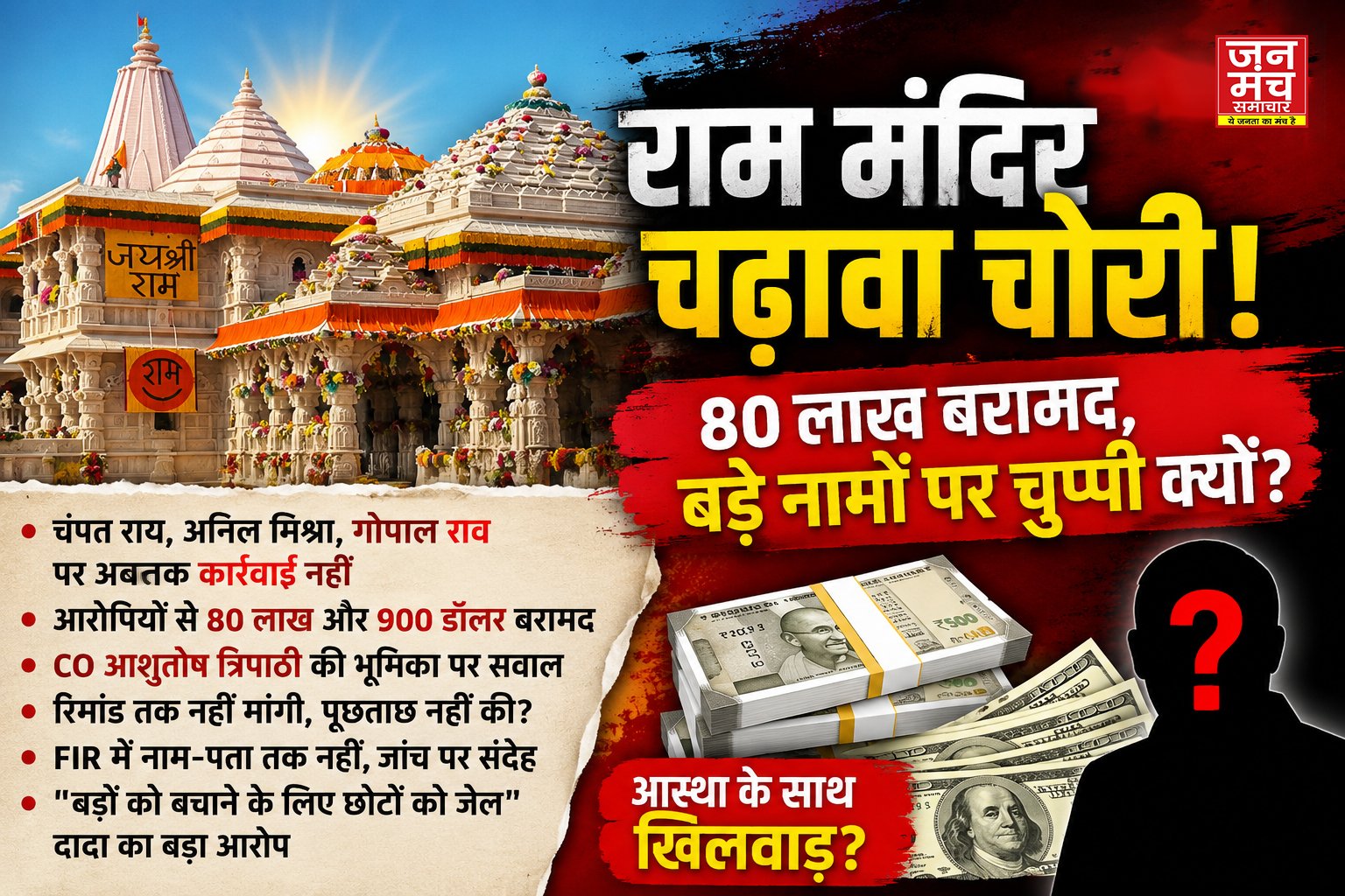 अयोध्या में चढ़ावा चोरी